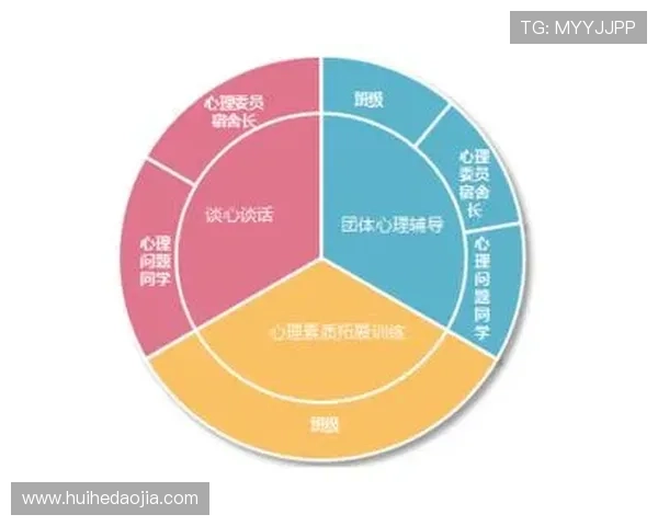 探索体育的多维价值：从身体健康到心理韧性全面解析运动对个人成长的影响